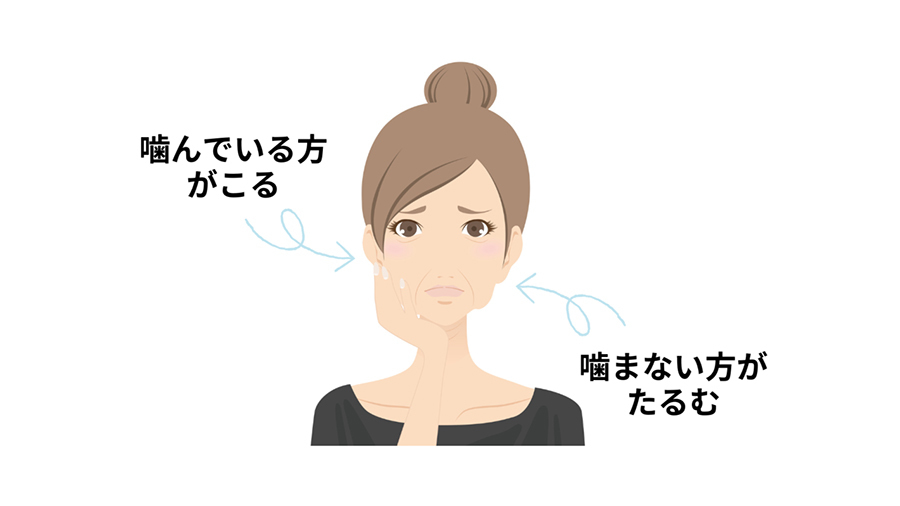 噛み癖とたるみ・こり